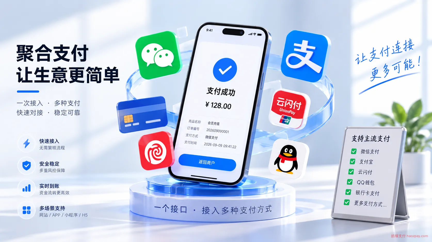 皓臻支付 - 大模型API平台POC测试到底怎么测?这份避坑指南说透了