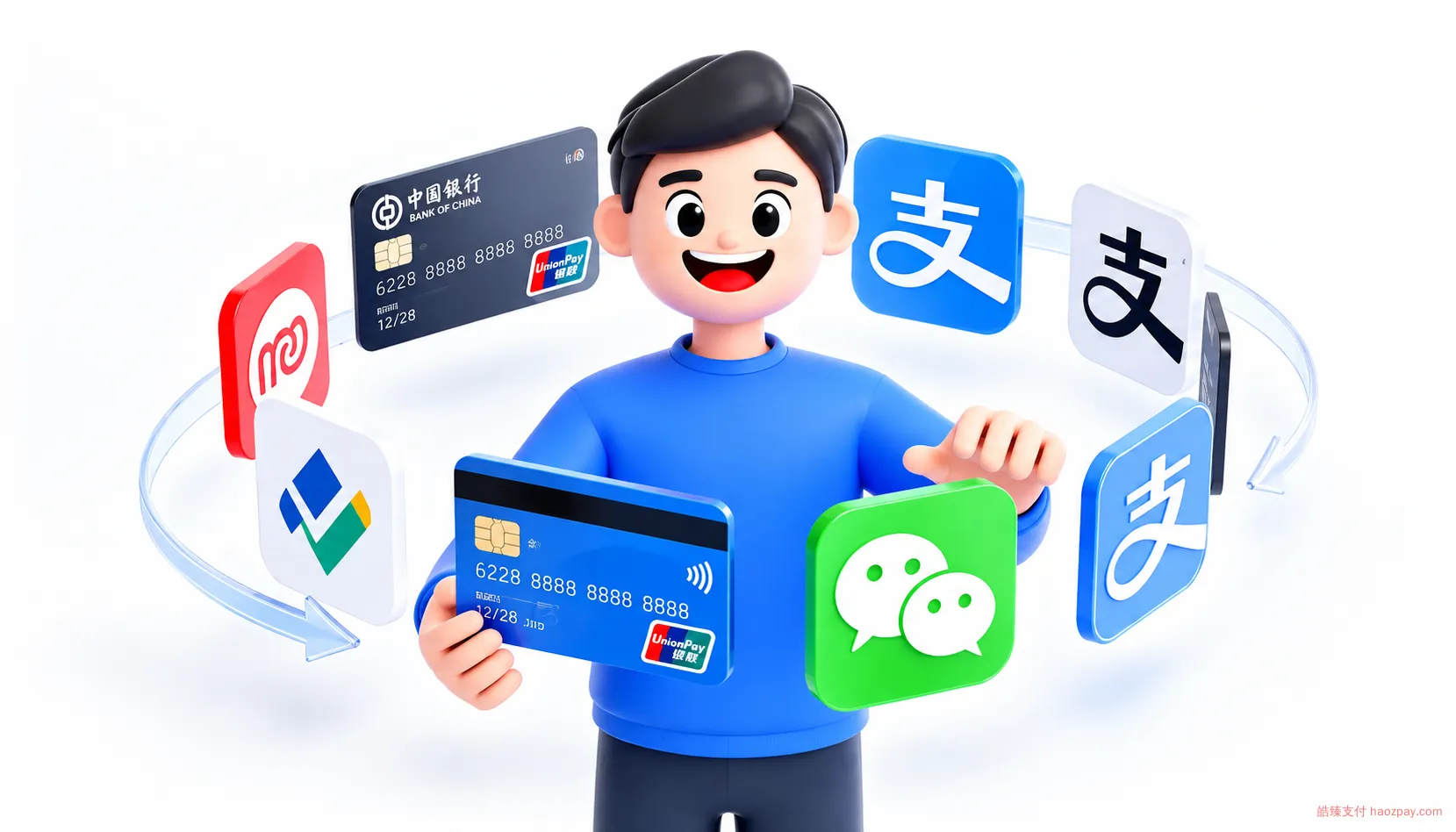 皓臻易支付 - 行业领先的免签约支付平台