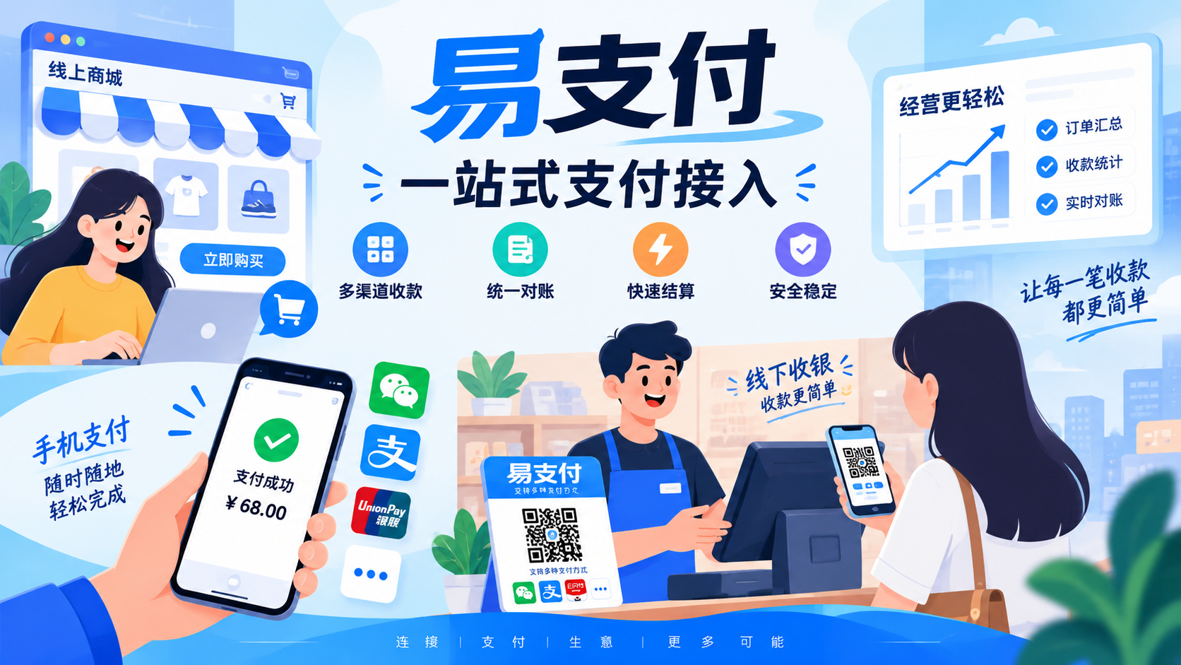 皓臻支付 - 比较好的第三方支付是哪些?一文了解